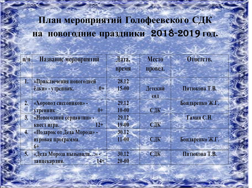 План мероприятий на год в сельском ДК. План новогодних мероприятий в сельском клубе. План работы сельского ДК на 2021 год. План в ДК на новогодние каникулы.